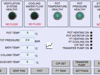 Temperature Control